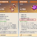 聖遺物と武器強化の差が大きすぎてそれ前提のバランスになってるからどっかで詰むわなwww