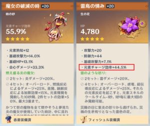 聖遺物と武器強化の差が大きすぎてそれ前提のバランスになってるからどっかで詰むわなｗｗｗ