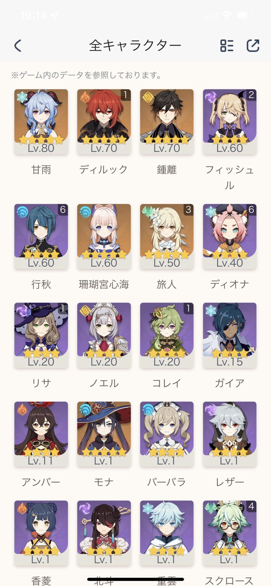 【相談】開始1ヵ月の段階だがこの中でどれを育成すべき？ 原神 攻略まとめちゃん