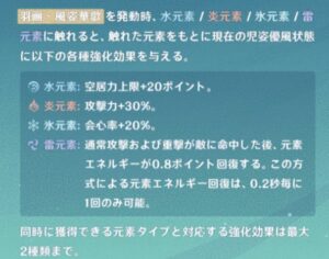 【画像】氷元素変化強すぎへん！？