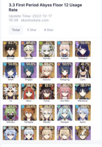 【悲報】最強キャラの楓原万葉さん、ついに型落ちか...