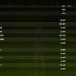 【ネタ】ナヒナヒはここまで厳選して絶縁に戻ったｗｗｗｗｗ