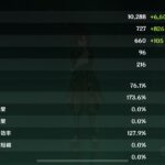 【相談】冒険ランク55の時の火力ってどれくらいやった？？？