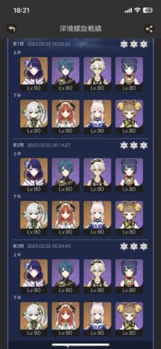 【画像】おいハラジ！頑張ったぞ褒めろ！⇐クリア時間から頑張りが感じるｗｗｗｗｗｗ