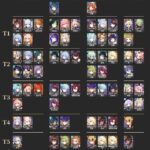 【質問】無凸アルハイゼンって育てる価値ある？つおい？??