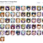 【画像】螺旋更新前の最新使用率がコチラwwwwww