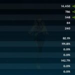 【疑問】イェラン1凸できたから時計を元チャからHPに変更したけどこんな感じでいい???