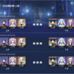 【画像】螺旋普通にむずかったわｗｗｗｗｗｗ