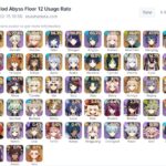 【驚愕】3.5螺旋使用率決定版出たぞｗｗｗｗｗｗ