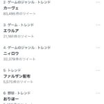 【驚愕】原神、トレンド独占するwwwwww