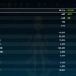 【画像】俺の心海は完全にニィロウ仕様だよｗｗｗｗｗｗｗ