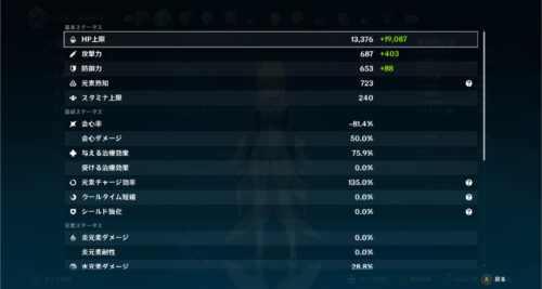 【画像】俺の心海は完全にニィロウ仕様だよｗｗｗｗｗｗｗ