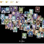 【画像】ちんさん目線のチャート作ったぞｗｗｗｗｗｗｗｗｗ