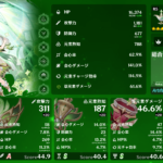 【画像】上位0.3%なひなひがコチラwwwwwww