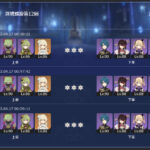 【画像】頑張ったぞ誉めて⇐原神のプロおるやんwwwwwww