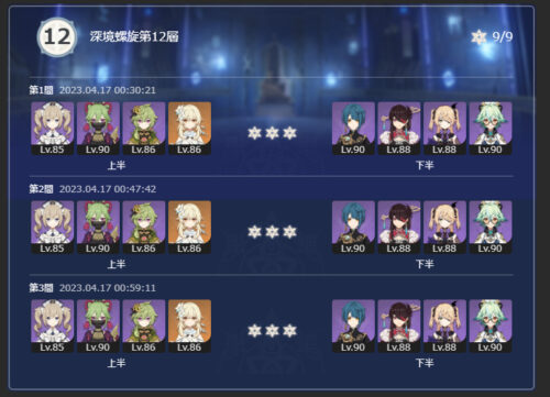 【画像】頑張ったぞ誉めて⇐原神のプロおるやんwwwwwww