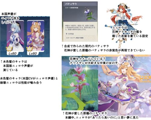 【画像】崩壊ニィロウとニィロウの話ｗｗｗｗｗｗｗｗ