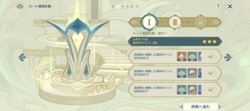 【画像】アスレチックのプロ名乗っていいか？ｗｗｗｗｗｗｗ