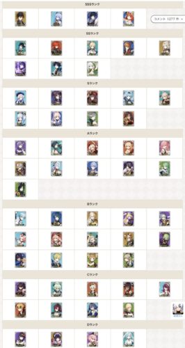 【画像】某攻略サイトの最新リセマラランキングがこちらｗｗｗｗｗｗｗｗ