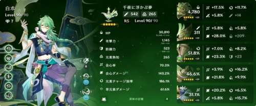 【キャラ】万能白ポ作ってみたがマジでやばいなｗｗｗ