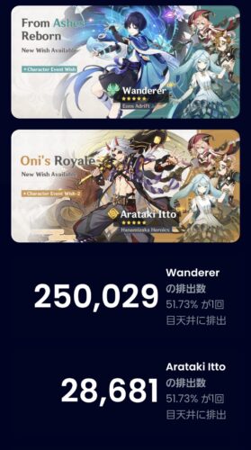 【悲報】一斗って不人気なの？