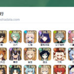 【画像】雷電型落ちとか騒いでるけどさぁ...一番マズイのは......wwwwww