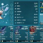 【相談】ディオナに火力を求めるならコレどっちがいいんだろう???