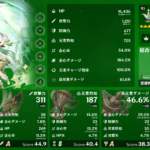 【画像】このナヒーダ、どっちの方が強いと思う?