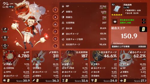 【画像】この微妙なドドコ見てくれｗｗｗｗｗｗｗｗｗ