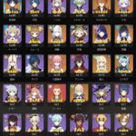 【相談】優柔不断で次誰育てればいいのか決まらない・・・教えてくれ