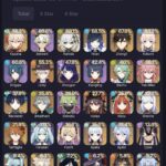 【キャラ】最新螺旋使用率貼っとくぞwww