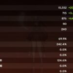 【ネタ】胡桃引く奴は愛で引けよ・・・ｗｗｗｗ