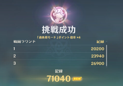 【ネタ】戦闘イベントは初日はプラチナ余裕じゃん！ってなるけど・・・