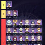 【画像】性能目的なら忍で綺良々はもうちょいガンバって・・・ｗｗｗｗｗ