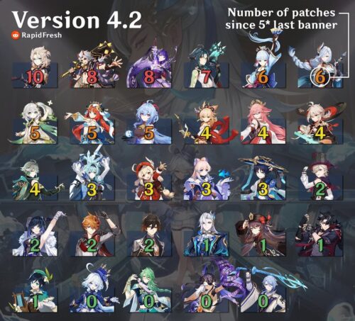 【画像】次はどのキャラが来ると思う？？？