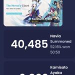 【疑問】ヌヴィレットってなんで売れなかったんだ？？？