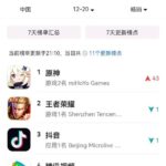 【朗報】 ナヴィア、2倍石付きヌヴィレットが取れなかった中国セルラン1位を獲得wwww