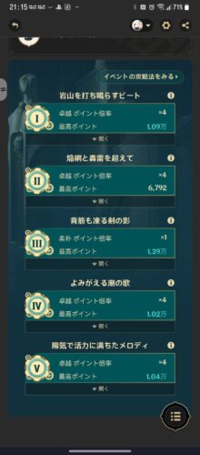 【画像】今回のイベントやって思ったのは〇〇の弱さだな…wwww