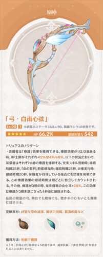【武器】次の新武器がどう見てもヤバそうな件ｗｗｗ