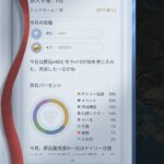 【議論】全然ガチャ石貯まらないｗｗ