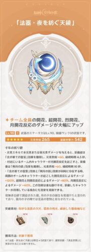 【話題】新しい武器と聖遺物が公開、これは〇〇にぴったり…!?
