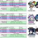 【話題】イネファとコロンビーナ居たらしばらくどうにかなりそうwwwww