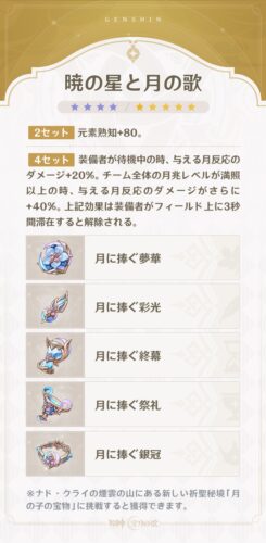 【朗報】新しい聖遺物が公開されたぞ！！