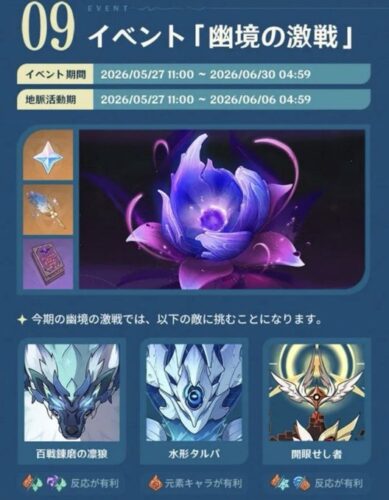 【画像】もしや月反応の時代終わり？！